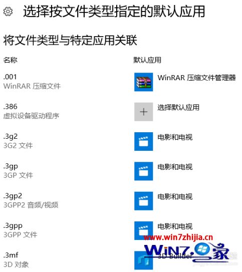 win10更改默认打开程序设置方法_win10怎么更改应用默认打开方式