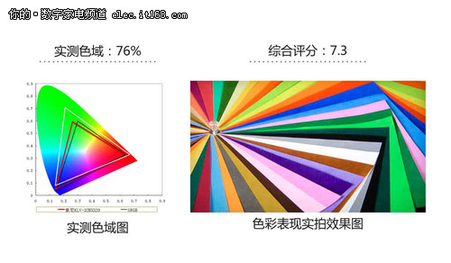 显示器ntsc测试_显示器ntsc测试软件_ntsc测试
