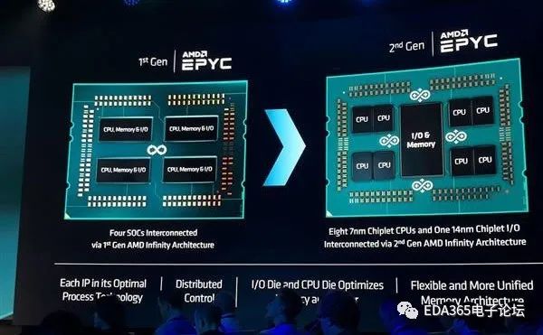 samsung a9 star_联发科cpu和高通cpu哪个好_cpu samsung a9