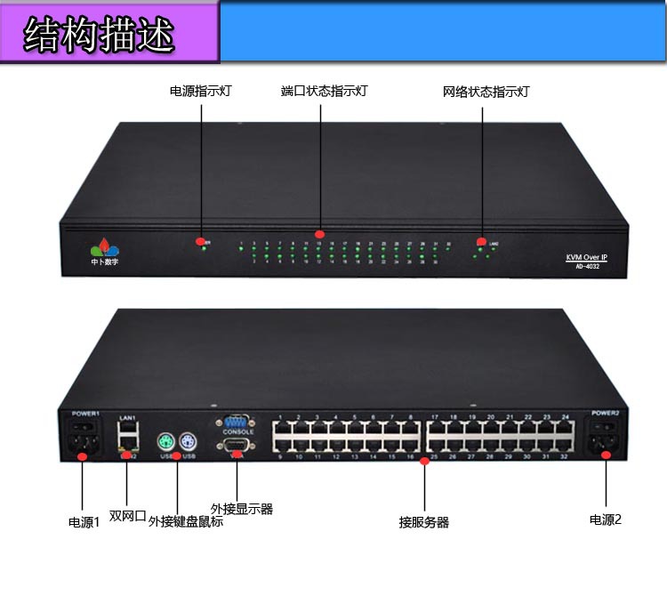 一根网线可以连接两个无线路由器吗_千兆路由器用几类网线_路由器和网线怎么连接