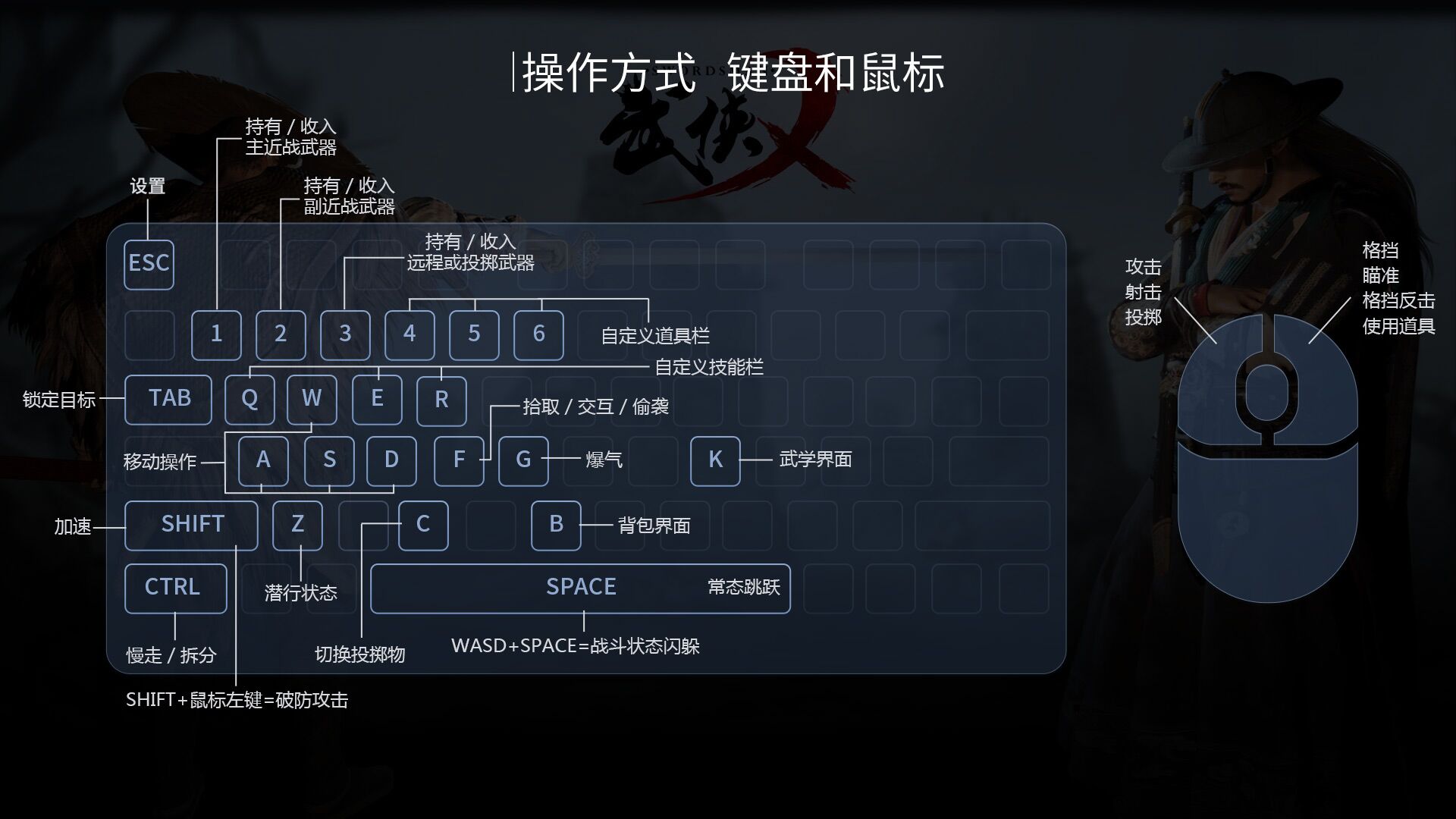 超级搞搞振的游戏_超级搞搞震有什么游戏_2016游戏竞技鼠标排行