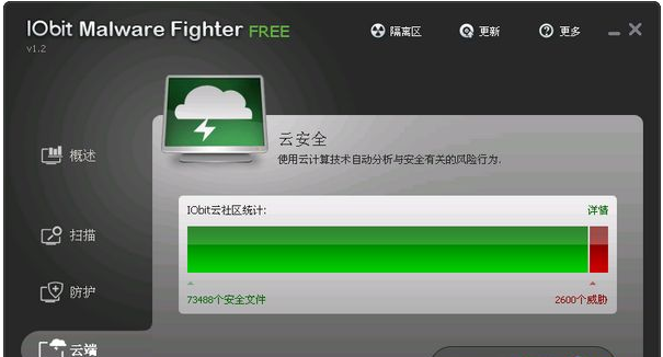 好用的免费小说软件_2015免费手机短信群发软件_最好的免费杀毒软件2015