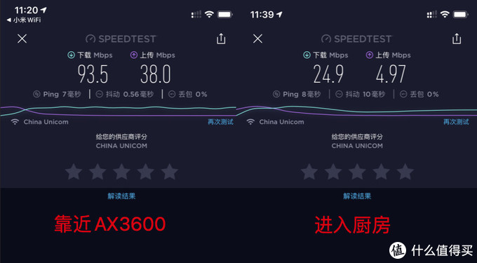 5g时代初期，或许WiFi6路由器更实用，小米路由器AX3600使用分享