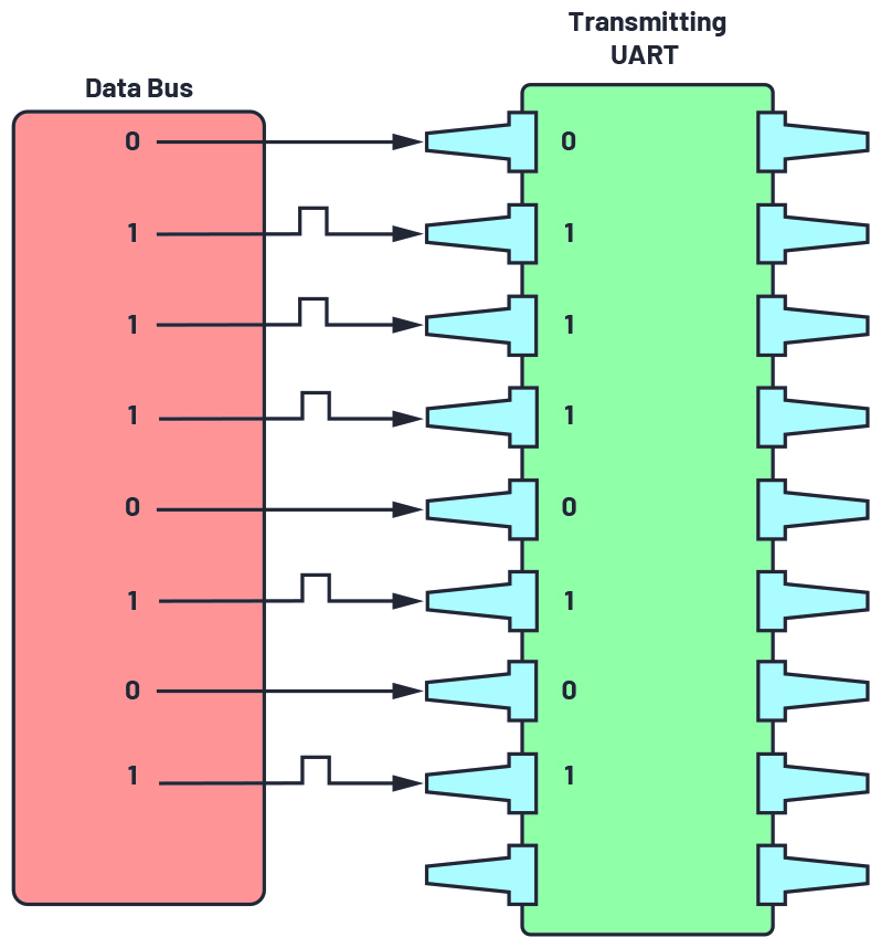 内存双通道对fps影响_内存对游戏的影响_cpu 内存 性能测试影响