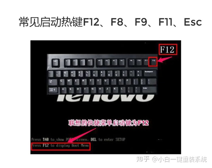 怎么一键重装电脑系统