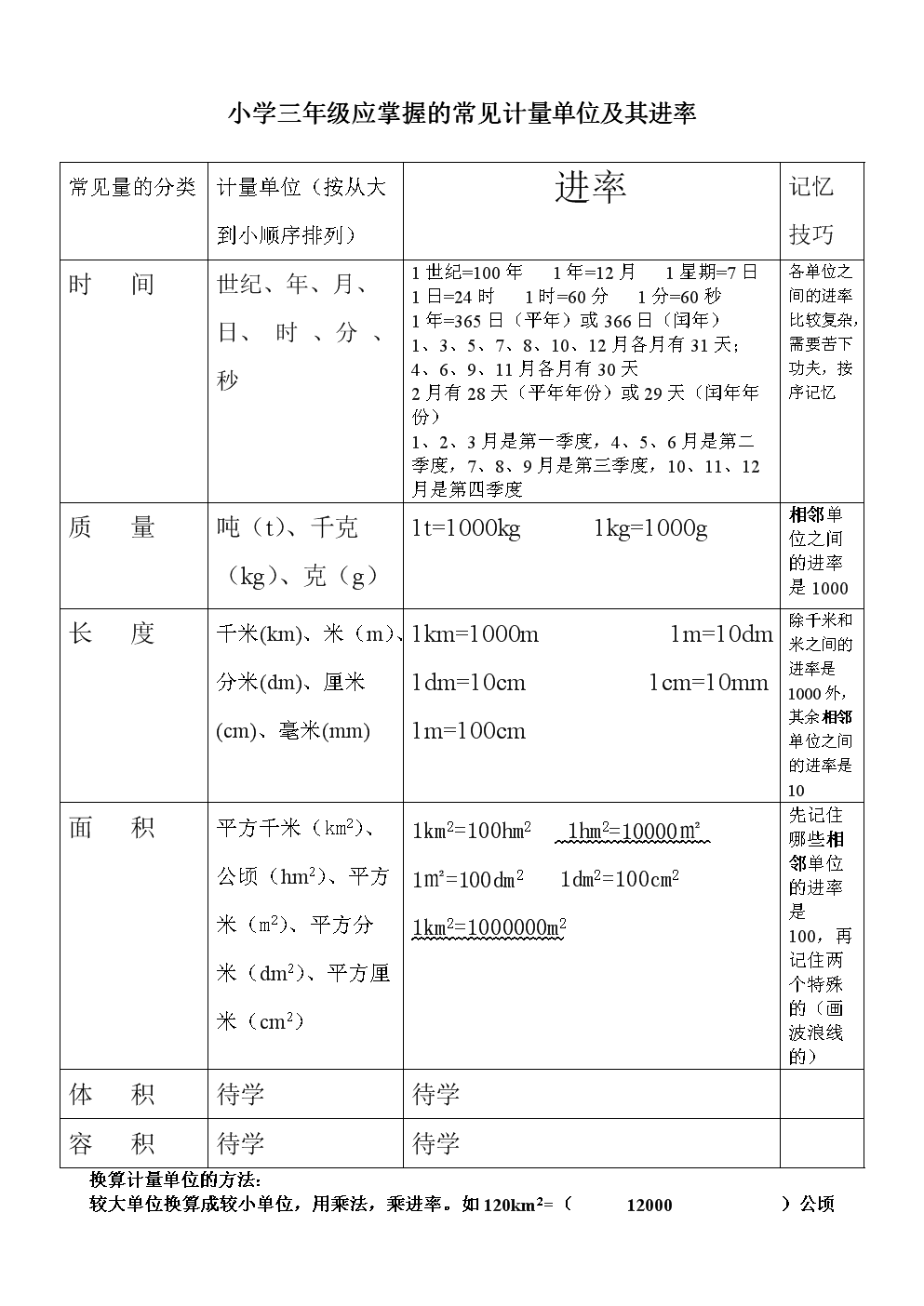 加权平均资本成本 excel_excel 加权几何平均数_加权移动平均