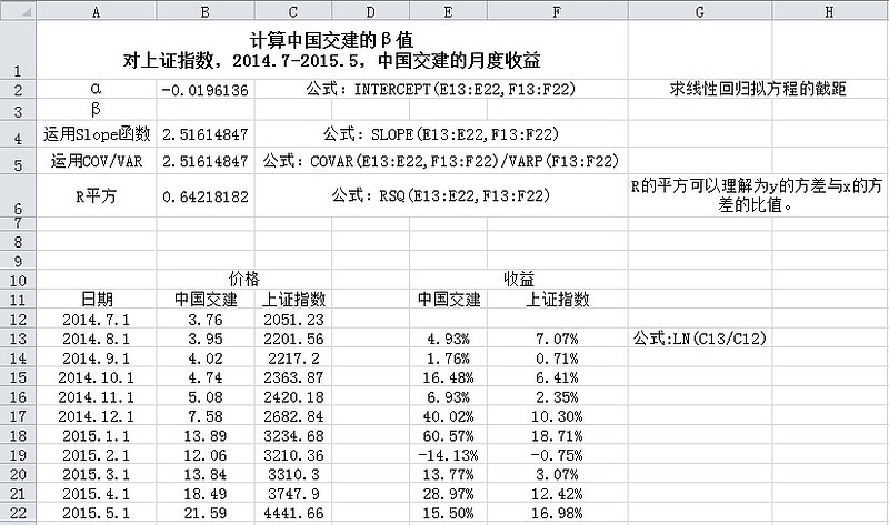 加权平均资本成本 excel