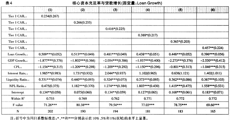 excel 加权几何平均数_加权移动平均_加权平均资本成本 excel