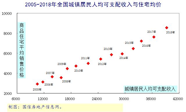 excel 加权几何平均数_加权平均资本成本 excel_加权移动平均