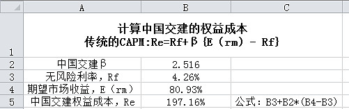 加权平均资本成本 excel