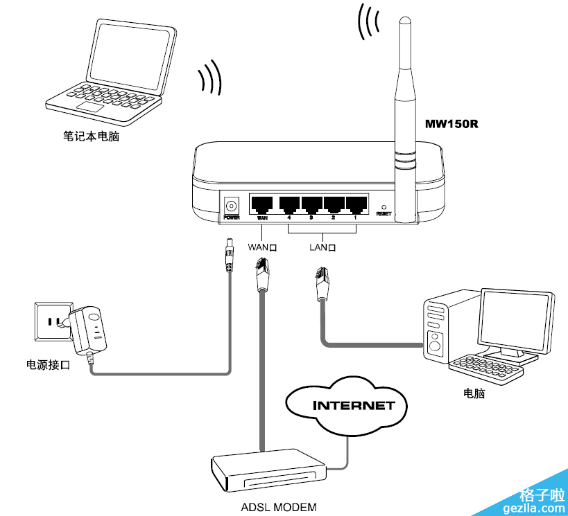 无线蓝牙音箱可以链接电脑_笔记本打开无线网络连接后没有无线网络配置_笔记本电脑可以当无线路由器吗