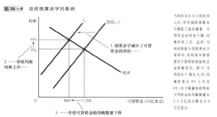 平均加权_商品销售成本用加权平均单价结转成本 损耗数量如何_加权平均资本成本 excel