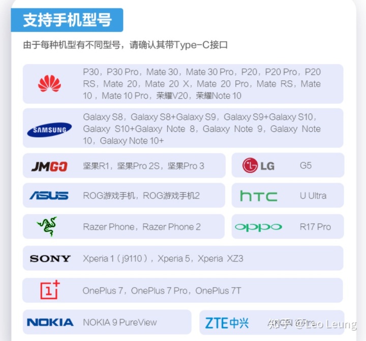 支持ps4的显示器