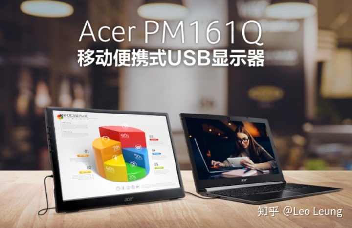 支持ps4的显示器