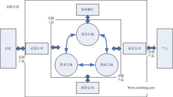 excel 加权几何平均数_excel算加权标准差_加权平均资本成本 excel
