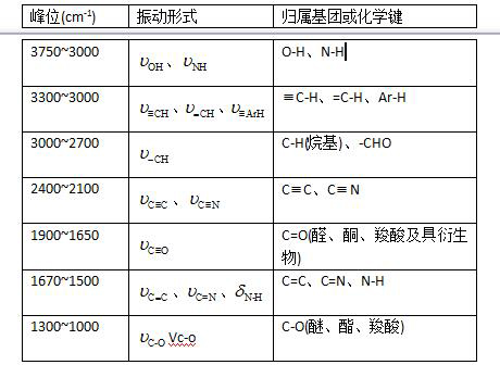 宇通玻璃自动爆破器_显示器玻璃_剪贴板查看器只显示一个