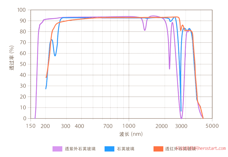 宇通玻璃自动爆破器_显示器玻璃_剪贴板查看器只显示一个
