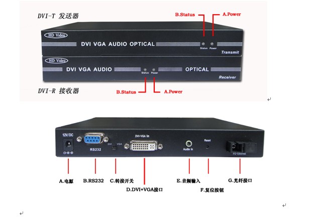 显卡6 6电源接线_显卡和显示器连接线_显卡外接线