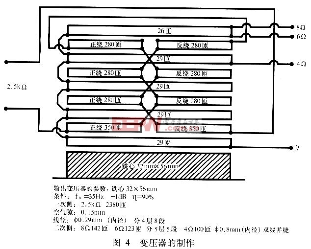 用u启动u盘怎么装win7_老毛桃u盘启动装win8_u盘启动盘装win7