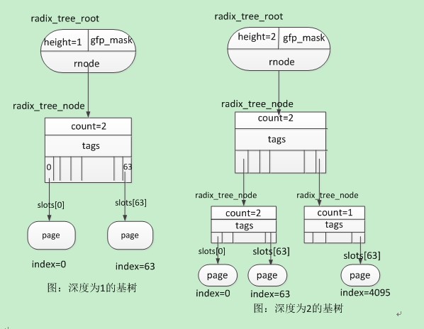 最贵的电脑cpu_电脑cpu风扇_显卡贵还是cpu贵
