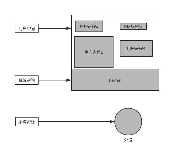 电脑cpu风扇_显卡贵还是cpu贵_最贵的电脑cpu