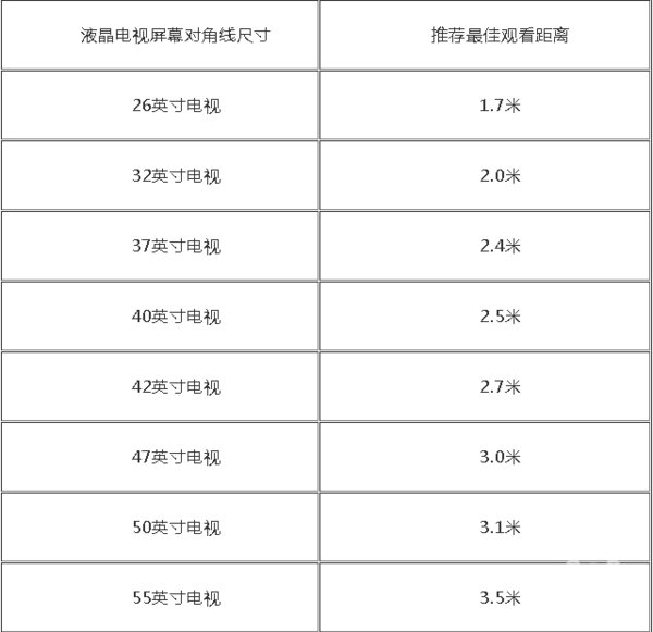 4k电视当1080p显示器_4k电视当1080p显示器_4k电视 4k显示器