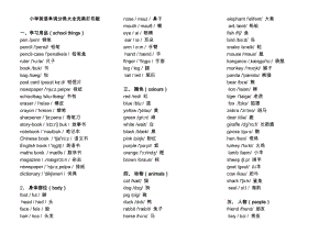 wps论文怎么自动生成目录_wps毕业论文目录自动生成_论文如何自动生成目录wps
