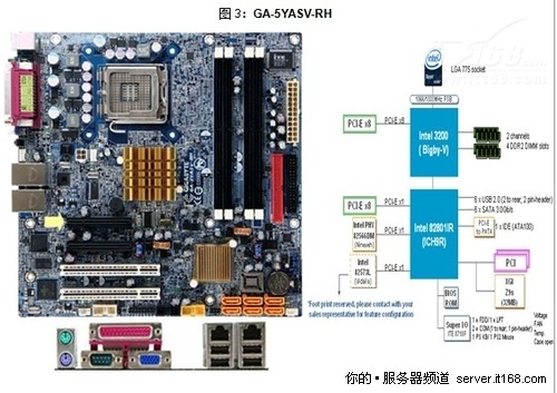 【知识点】主板上各部件名称及其含义和含义