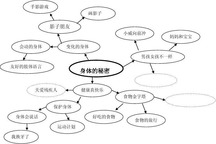 普通显示器看偏光3d_普通显示器能看3d电影_普通显示器看3d电影