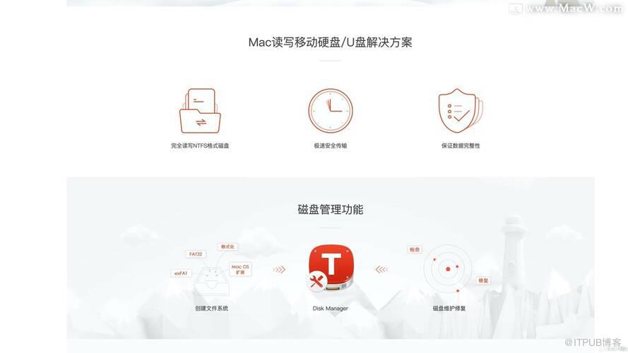 mac磁盘工具给移动硬盘分区