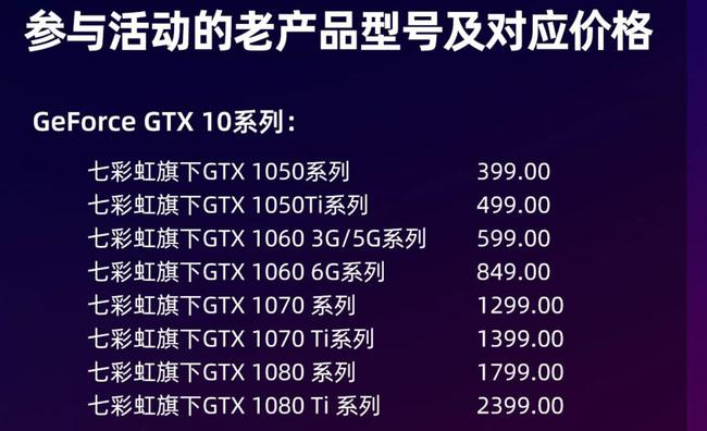 显卡以旧换新