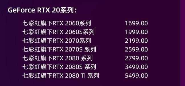 显卡以旧换新