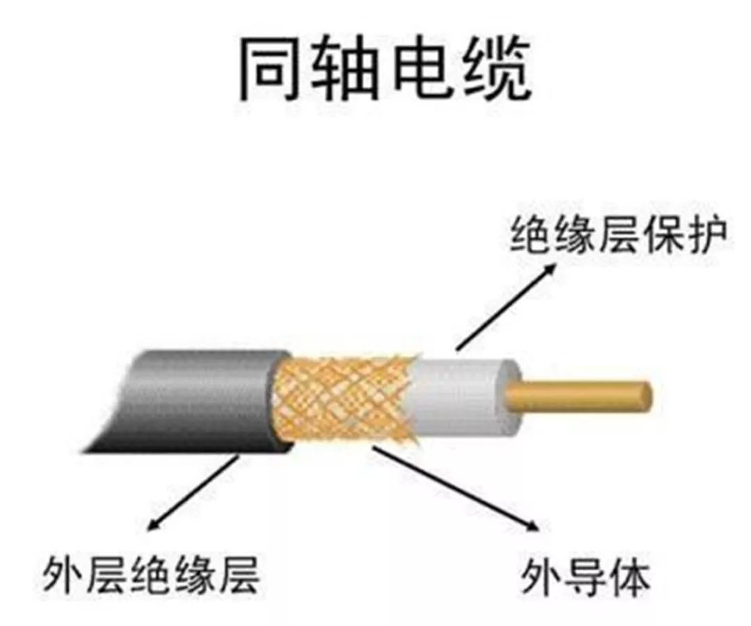 主板3个音频接口