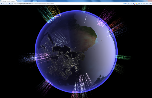 网页游戏用什么显卡