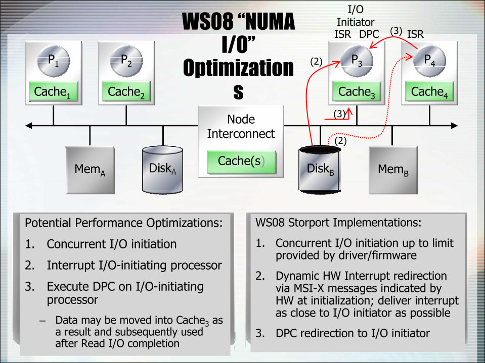 联发科cpu型号大全_英特尔cpu型号大全_cpu型号大全