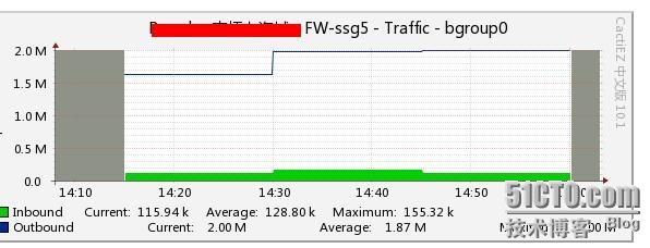 主机运行但是黑屏_电脑黑屏主机运行正常_电脑黑屏主机运行正常