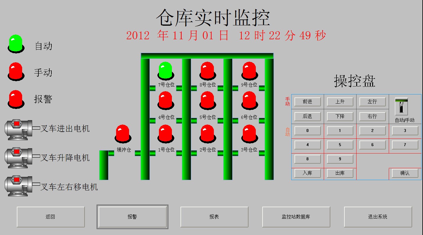 mac u盘引导 分区工具_如何制作引导u盘_u盘重建主引导记录