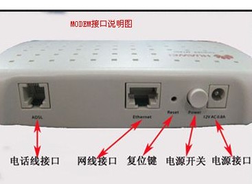 电信猫和路由器的区别_电信光猫自带路由么_电信光猫路由破解