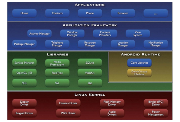 多开网页游戏用那种cpu_用psp玩ps游戏_玩游戏用什么cpu