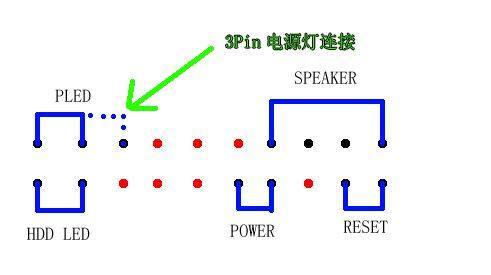 七彩虹主板跳线接法图解