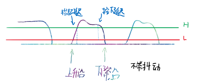 罗技 键盘 延迟