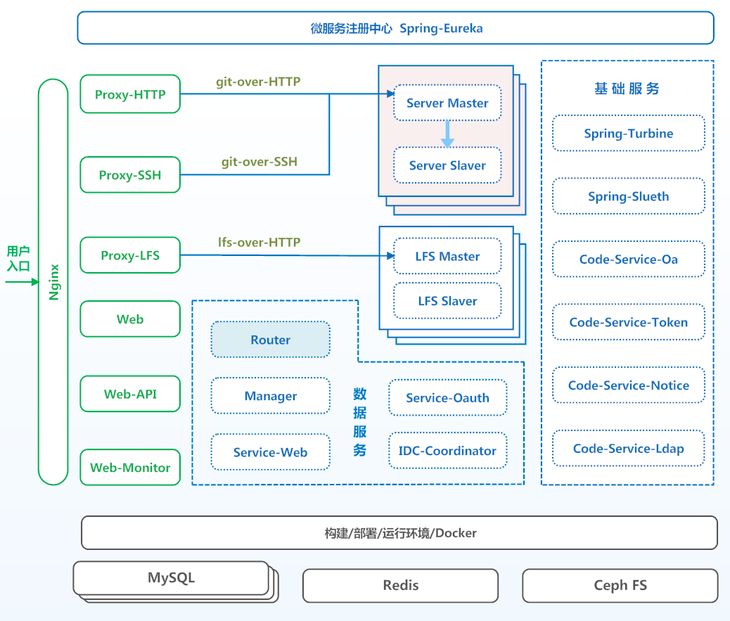 手机优化内存什么软件好_电脑优化内存_java 内存优化工具