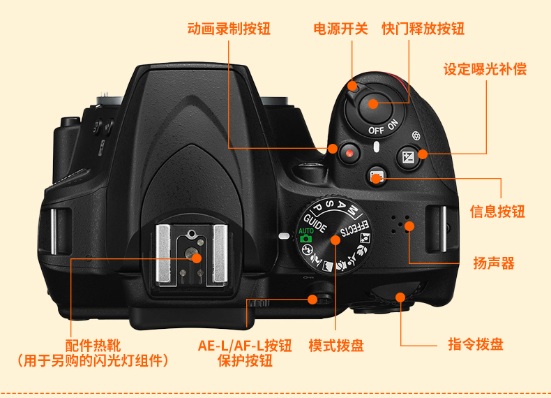 脱轨表示器夜间显示_纯平显示器还有人用吗_登陆器上不显示服务器是什么意思