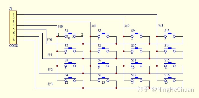 4x4矩阵键盘扫描原理