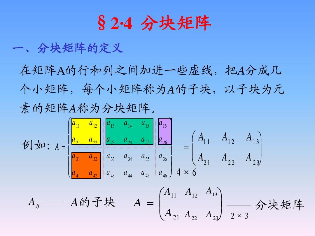矩阵键盘扫描原理_4x4矩阵键盘程序_4x4矩阵键盘扫描原理