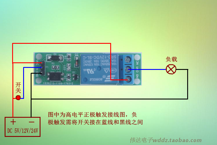 4x4矩阵键盘扫描原理_矩阵键盘扫描原理_4x4矩阵键盘程序