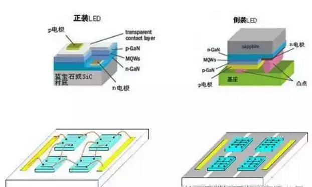 纯平显示器还有人用吗_用小马激活win7旗舰版显示拒绝访问_lg纯平显示器有dvi接口
