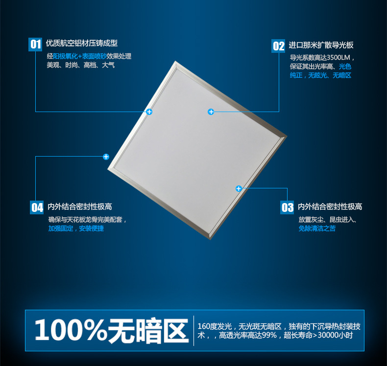 lcd显示屏显示原理_lcd显示镜_显示器led和lcd那个好