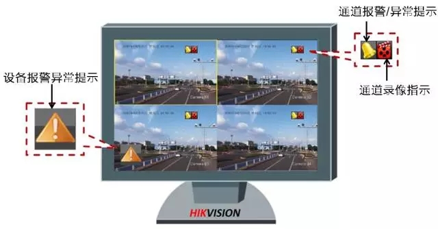 河南大邦安防：海康威视,海康威视监控,监控,郑州监控,河南监控,郑州海康威视,河南海康威视,海康威视监控摄像机,海康nvr,海康录像机报警,海康录像机滴滴,海康录像机异响,海康主机异响,监控主机异响,海康主机多少钱一台,海康产品,海康产品销售,海康多少钱,海康比,海康跟大华,海康与大华