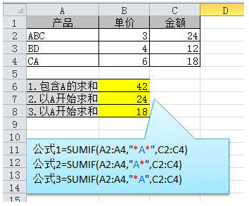 excel sumif函数怎么用_excel的sumif函数_excel sumif函数怎么用